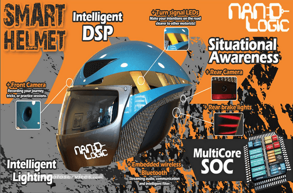 Nand Logic travaille sur un casque intelligent