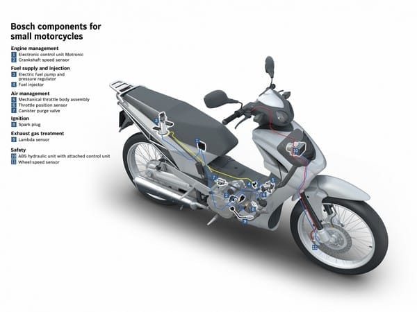 Bosch se dote d’un département dédié aux 2 roues “Two-Wheeler and Powersports“