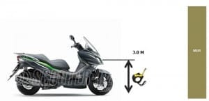 Rubrique pratique : le réglage de vos phares