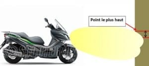 Rubrique pratique : le réglage de vos phares