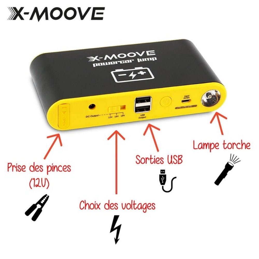 X-Moove Powercar Jump : la batterie petite mais puissante