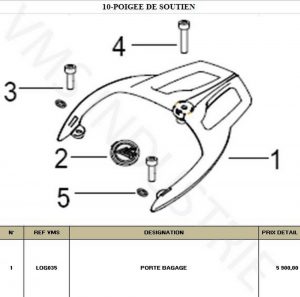 Catalogue pièces détachées : Keeway Logik 150 / Benelli Caffenero 150
