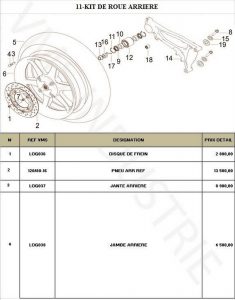 Catalogue pièces détachées : Keeway Logik 150 / Benelli Caffenero 150