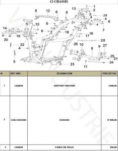 Catalogue pièces détachées : Keeway Logik 150 / Benelli Caffenero 150