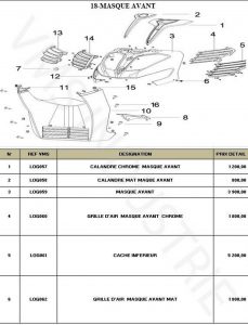 Catalogue pièces détachées : Keeway Logik 150 / Benelli Caffenero 150