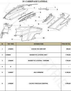 Catalogue pièces détachées : Keeway Logik 150 / Benelli Caffenero 150