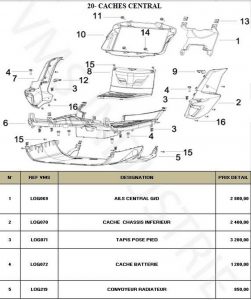 Catalogue pièces détachées : Keeway Logik 150 / Benelli Caffenero 150