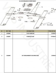 Catalogue pièces détachées : Keeway Logik 150 / Benelli Caffenero 150