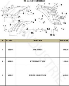 Catalogue pièces détachées : Keeway Logik 150 / Benelli Caffenero 150