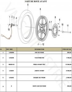 Catalogue pièces détachées : Keeway Logik 150 / Benelli Caffenero 150