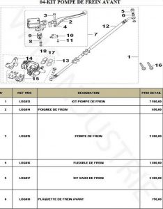 Catalogue pièces détachées : Keeway Logik 150 / Benelli Caffenero 150
