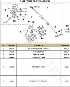 Catalogue pièces détachées : Keeway Logik 150 / Benelli Caffenero 150