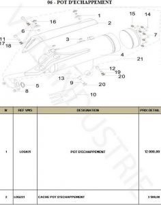 Catalogue pièces détachées : Keeway Logik 150 / Benelli Caffenero 150