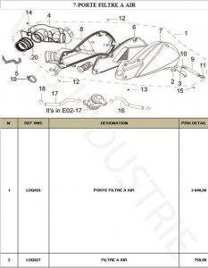 Catalogue pièces détachées : Keeway Logik 150 / Benelli Caffenero 150