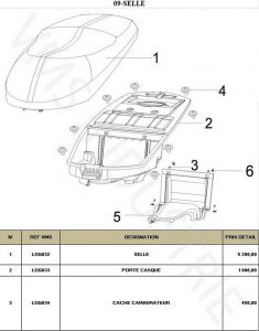 Catalogue pièces détachées : Keeway Logik 150 / Benelli Caffenero 150