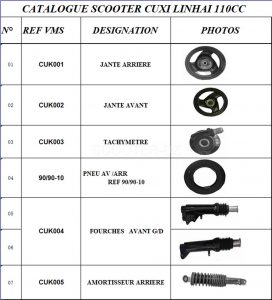 Livret technique VMS / LINHAI CUXI 110