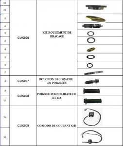 Livret technique VMS / LINHAI CUXI 110