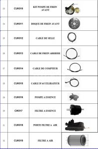 Livret technique VMS / LINHAI CUXI 110