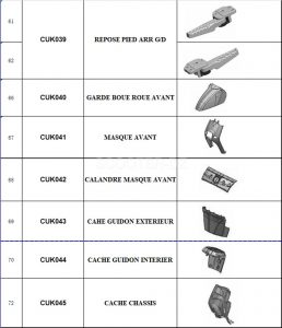 Livret technique VMS / LINHAI CUXI 110