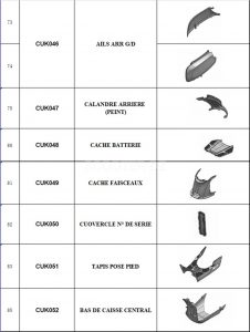 Livret technique VMS / LINHAI CUXI 110