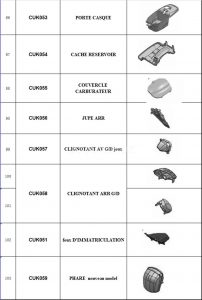 Livret technique VMS / LINHAI CUXI 110