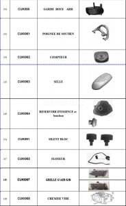 Livret technique VMS / LINHAI CUXI 110