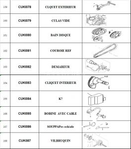 Livret technique VMS / LINHAI CUXI 110