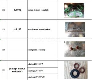 Livret technique VMS / LINHAI CUXI 110