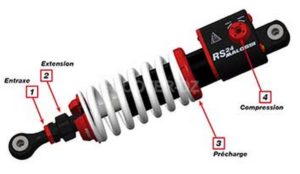 Amortisseurs RS24/10-R pour BMW C650 Sport