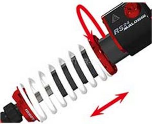 Amortisseurs RS24/10-R pour BMW C650 Sport