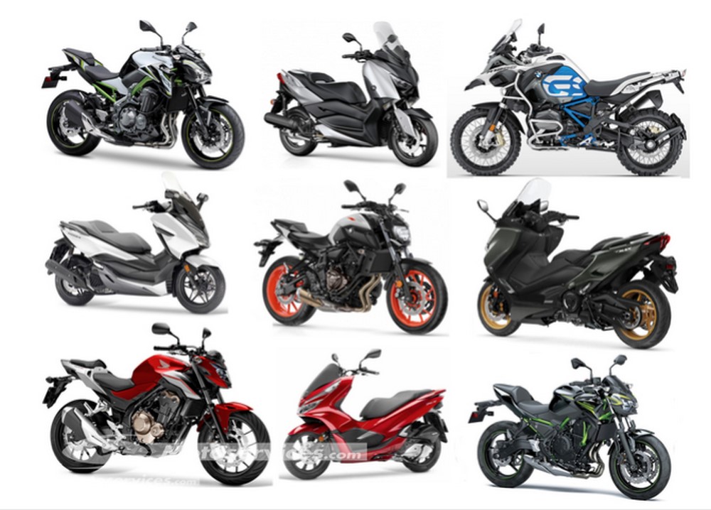 Marché moto scooter février 2020 : réjouissons nous avant …