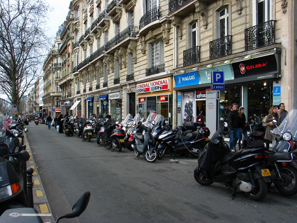 Sondage -70% des lecteurs ne renoncent pas à leur achat d&rsquo;un deux roues