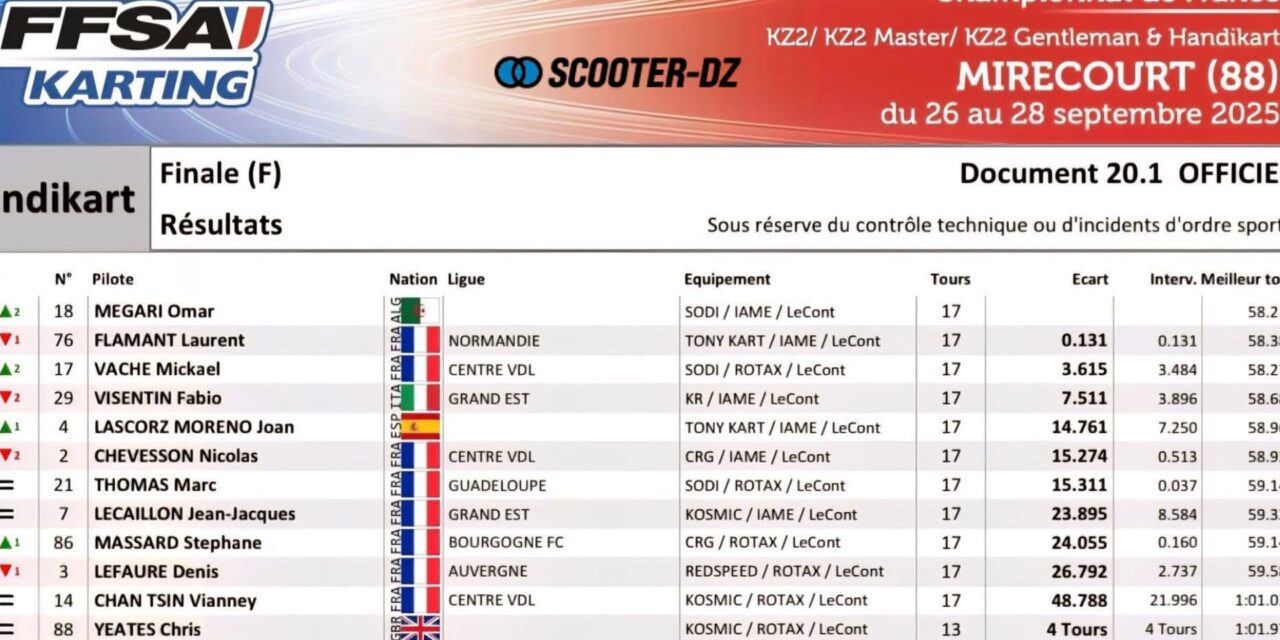 Omar Megari : un 3ᵉ titre de Champion de France Handikart !